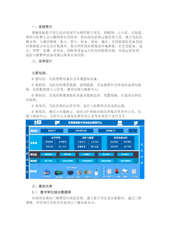 智慧管廊数字孪生综合管理平台解决方案