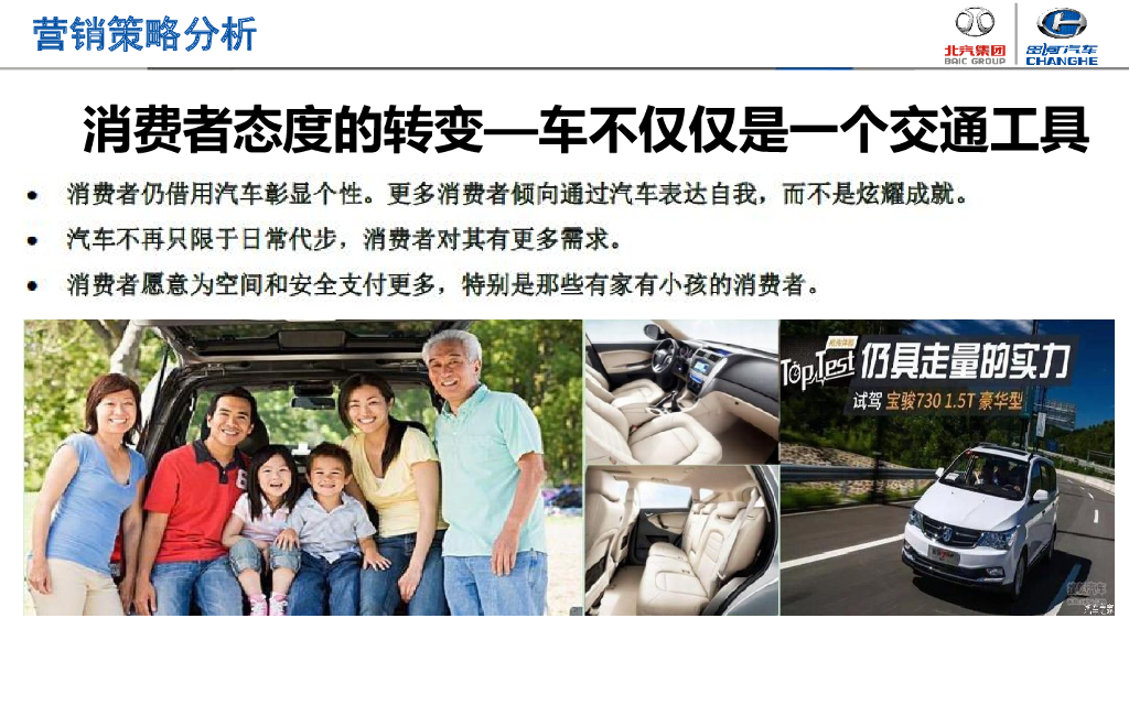 昌河汽车M70上市整合营销策略及媒介策划方案_第8页