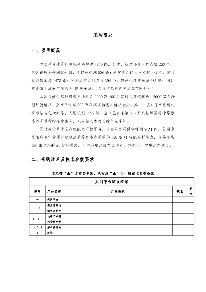 资阳市园区智慧化和大数据运营中心项目（天网平台）天网采购需求