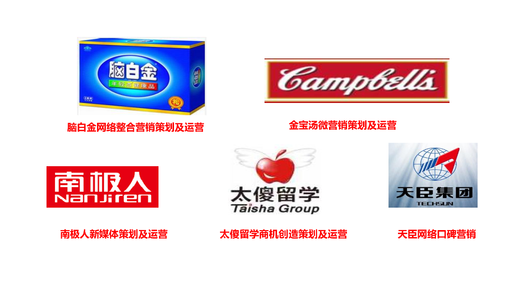 知名行业领导品牌数字营销案例鉴赏集-欧赛斯_第3页