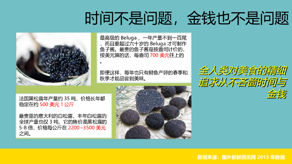 海尔冰箱社会化媒体交互运营方案_第9页