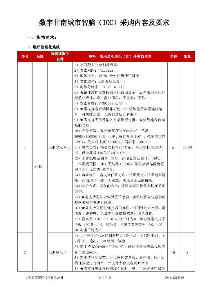 “数字甘南”城市智脑（IOC）采购项目