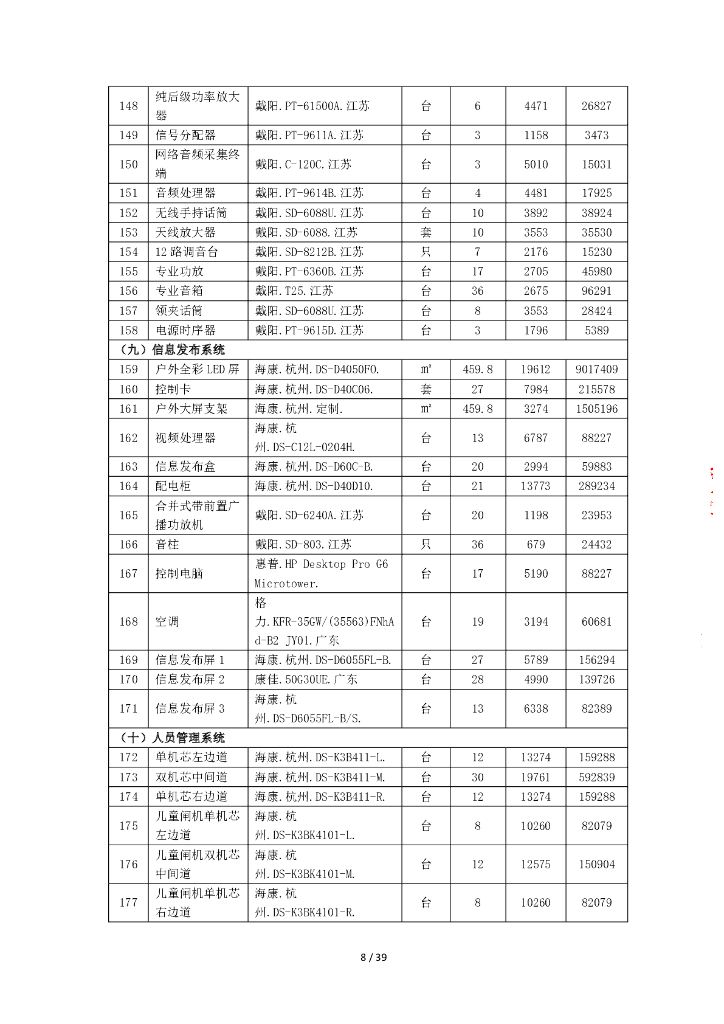 “学在宿城”人工智能+智慧教育创新应用采购项目（一期）  智慧校园合同（终）_第8页