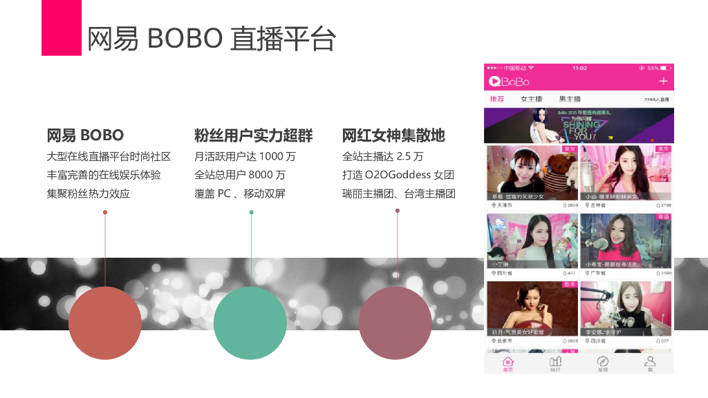 2018富力东山新天地跨界品牌事件营销“真女神·真豪宅”策划方案_第7页