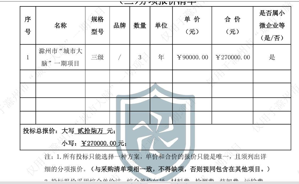 滁州市“城市大脑”一期项目 分项报价单