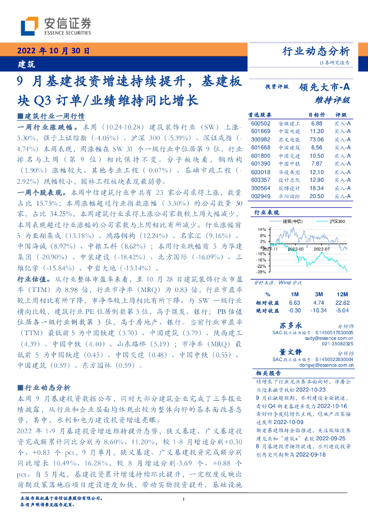 安信证券：建筑行业动态分析：9月基建投资增速持续提升，基建板块Q3订单/业绩维持同比增长