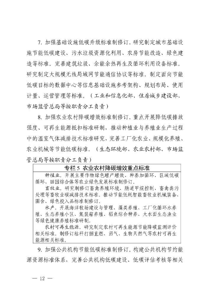 建立健全碳达峰碳中和标准计量体系实施方案（2022年）_第10页