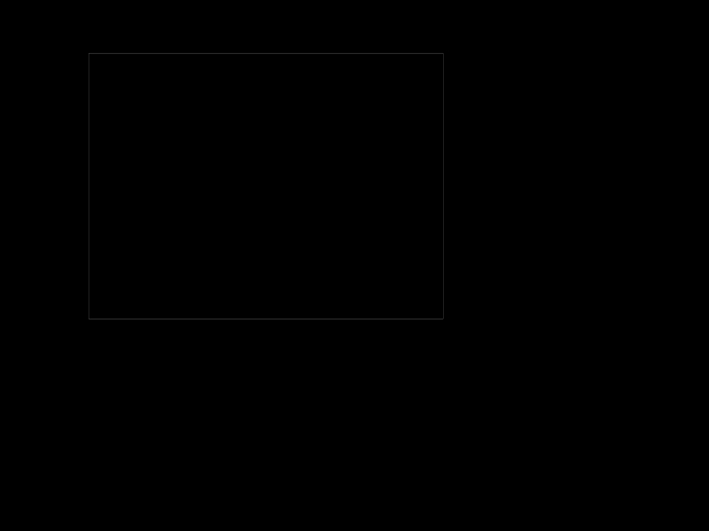 2017上海国际车展Honda联合展台方案