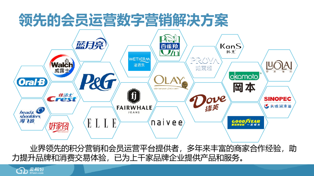 周生生品牌会员运营CRM数字营销方案_第2页