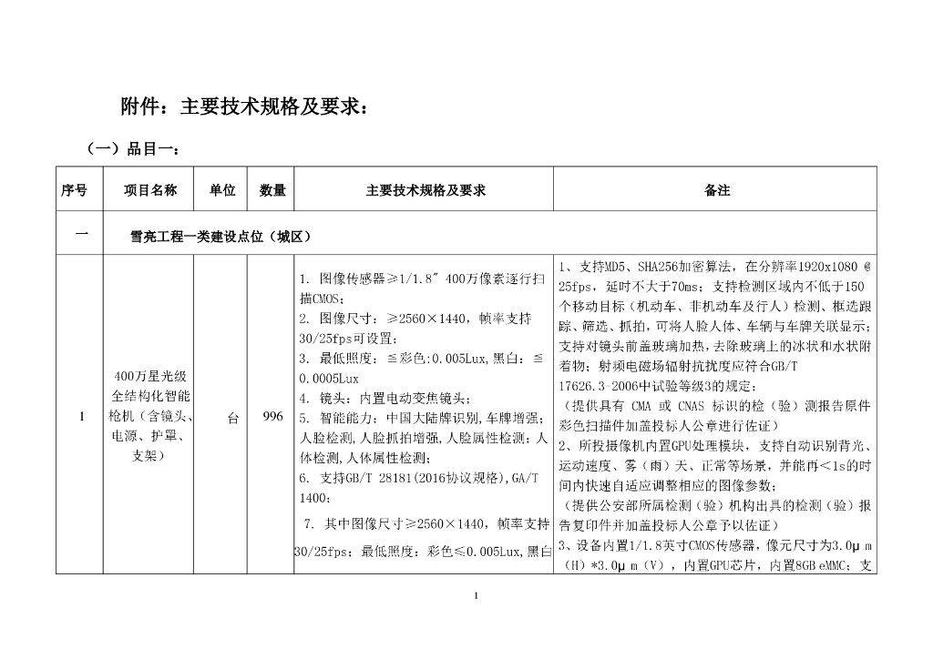 瑞金市公安局“雪亮工程”项目  技术服务要求