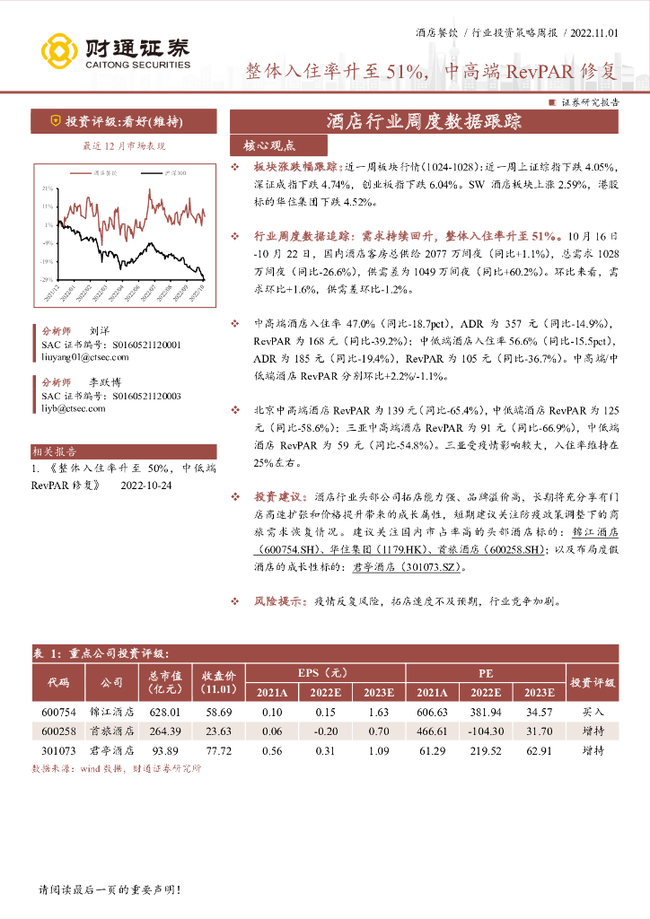 财通证券：酒店行业周度数据跟踪