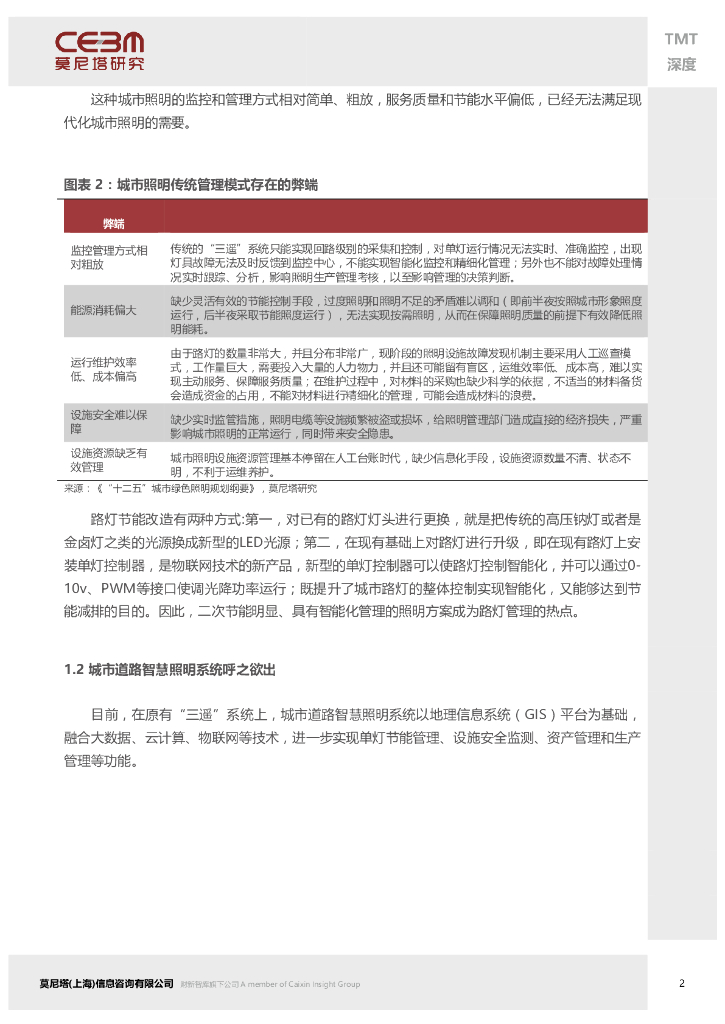 莫尼塔研究：智慧路灯——智慧城市的又一入口_第5页