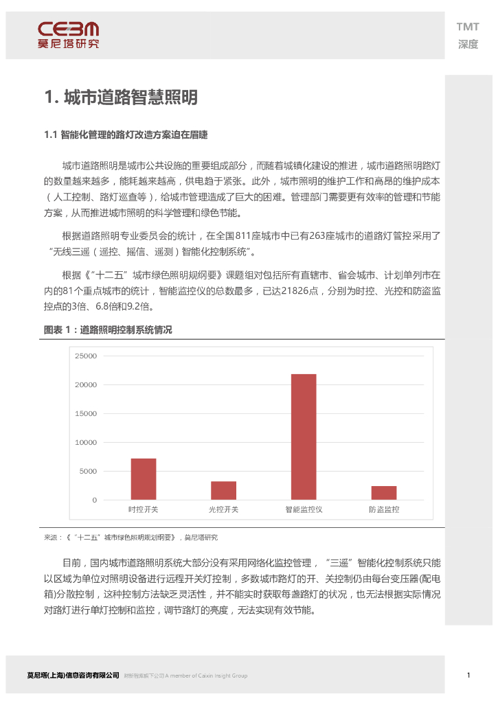 莫尼塔研究：智慧路灯——智慧城市的又一入口_第4页