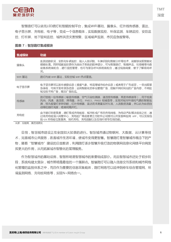 莫尼塔研究：智慧路灯——智慧城市的又一入口_第9页