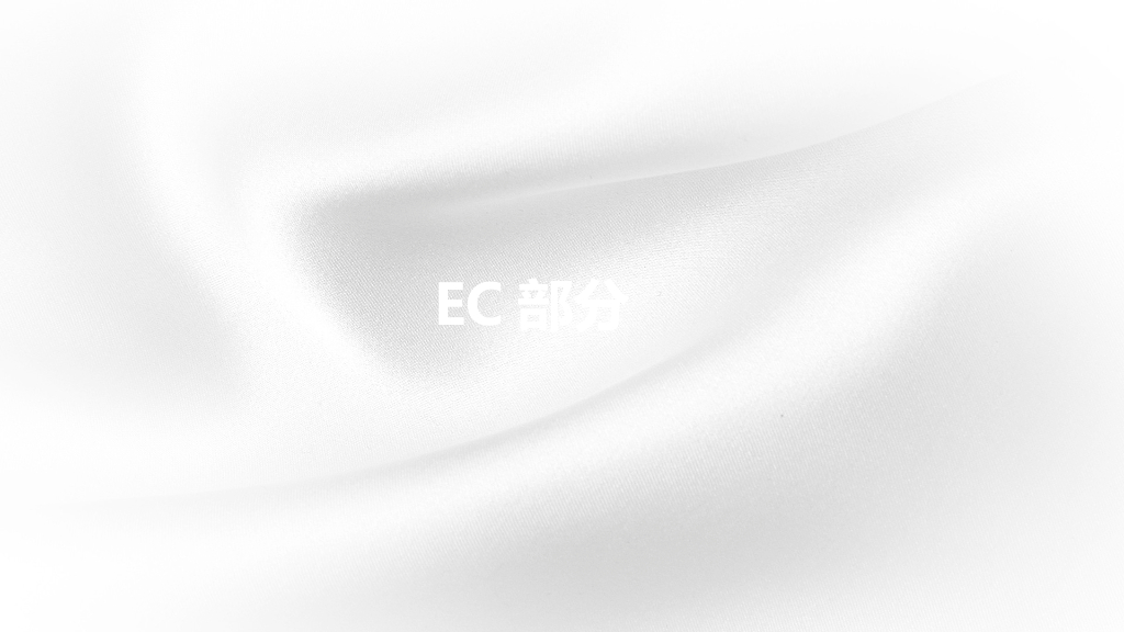 2017舒肤佳TFBOYS ec Part