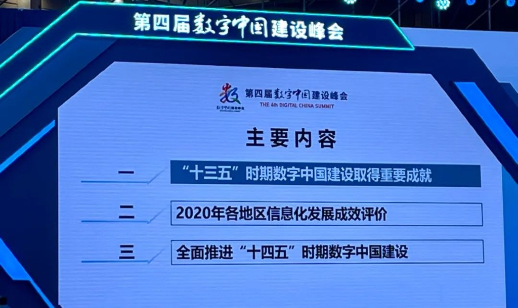 2020第四届数字中国建设峰会