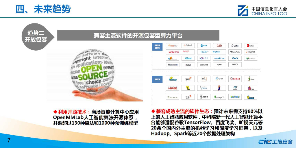 工信安全：新一代人工智能算力基础设施发展研究_第7页