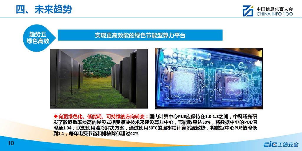 工信安全：新一代人工智能算力基础设施发展研究_第10页