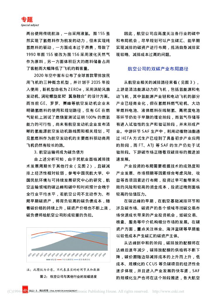 施喆闻：从产业投资视角看航空公司碳中和路径_第6页