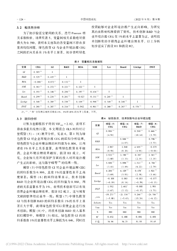 李晓梅：碳中和目标下绿色投资与企业...基于技术创新的中介效应检验_第7页