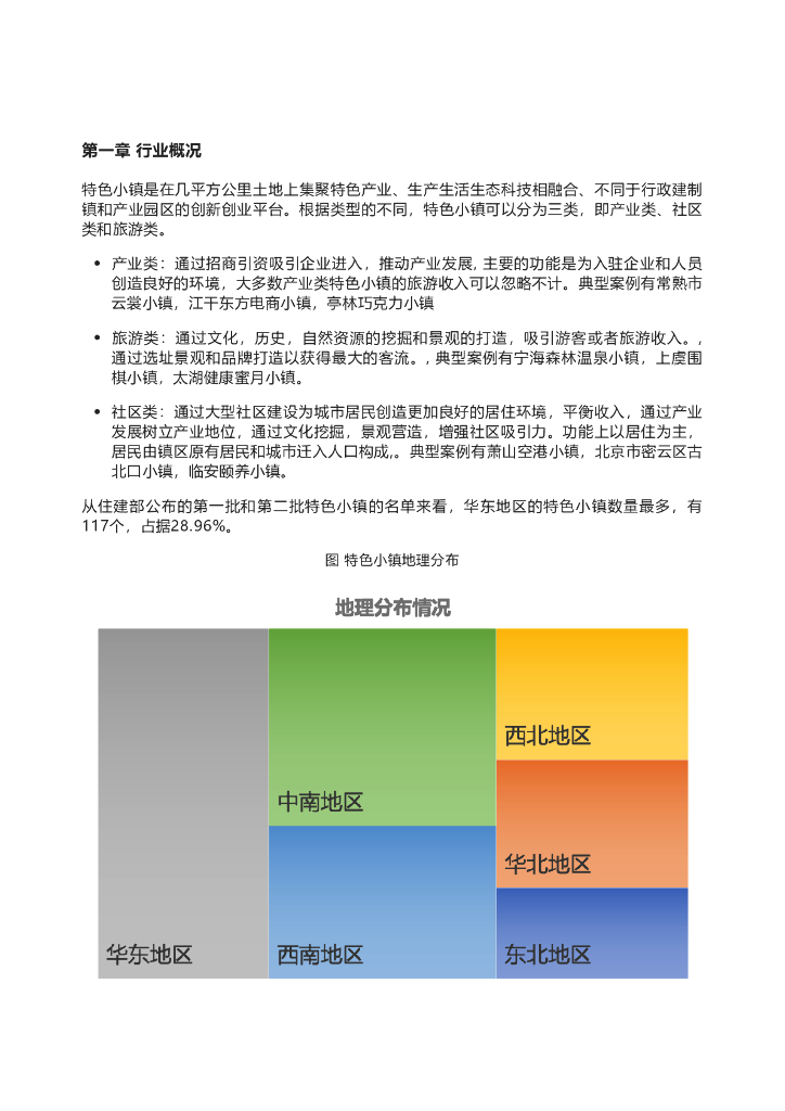 千际投行：2022年特色小镇行业研究报告