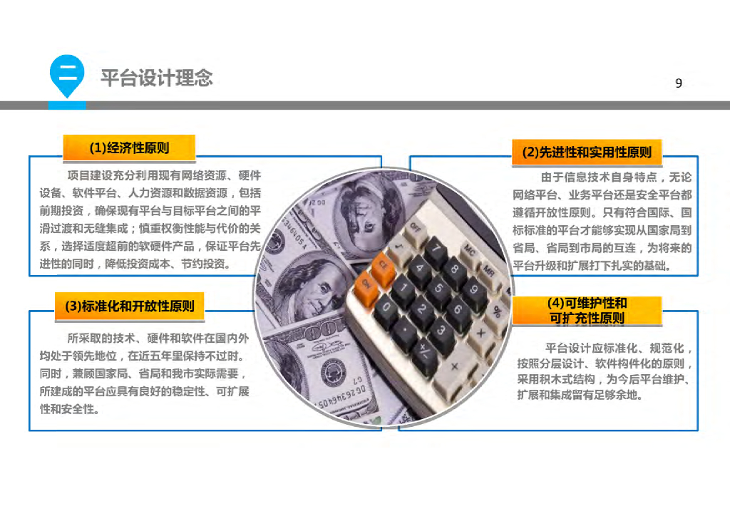 智慧安监应急演练解决方案_第9页