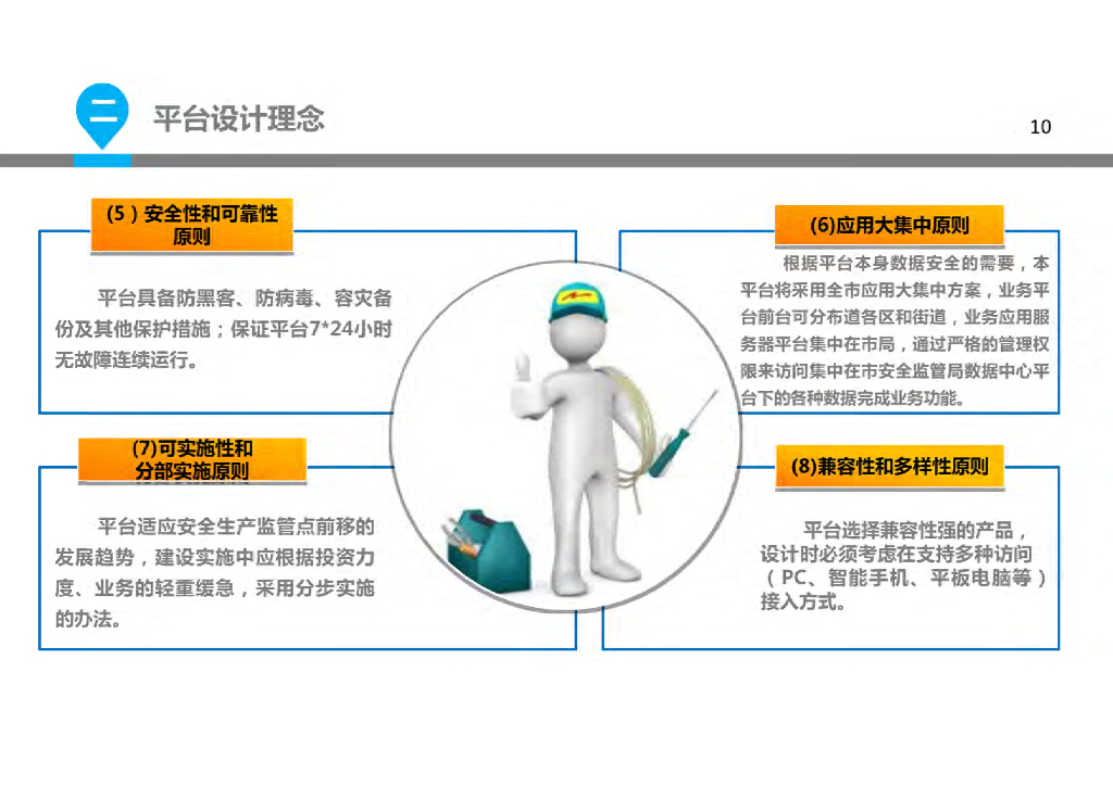 智慧安监应急演练解决方案_第10页