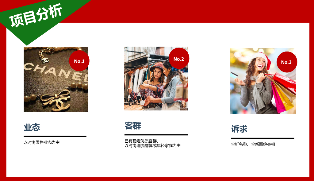 商业广场砂之船（重庆）奥莱全新亮相圣诞节+元旦系列“欢乐跨年购”活动策划方案_第3页