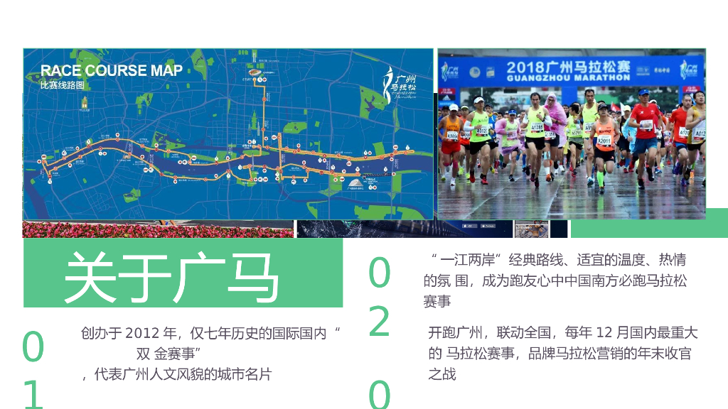 马拉松组织方案有哪些(马拉松组织方案有哪些项目)
