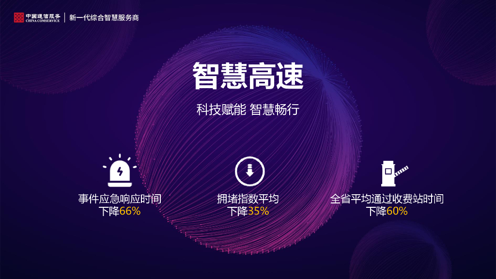 中国通信：智慧高速-科技赋能智慧畅行