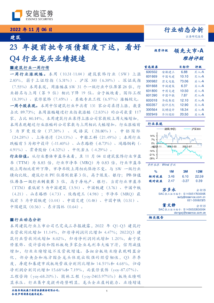 安信证券：建筑行业动态分析：23年提前批专项债额度下达，看好Q4行业龙头业绩提速 海报