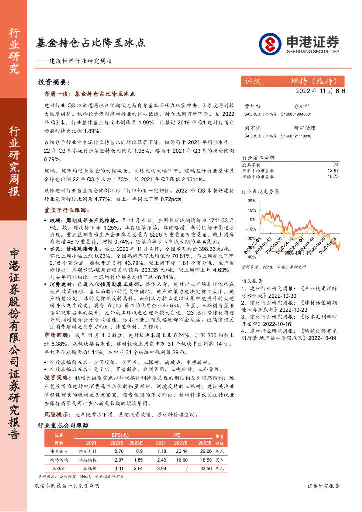 申港证券：建筑材料行业研究周报：基金持仓占比降至冰点