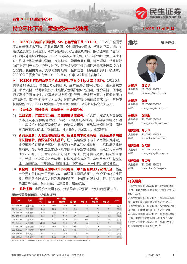 民生证券：有色2022Q3基金持仓分析：持仓环比下滑，黄金板块一枝独秀