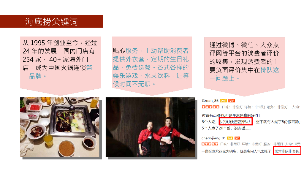 华邑数字：2018海底捞火锅整合传播规划方案_第7页