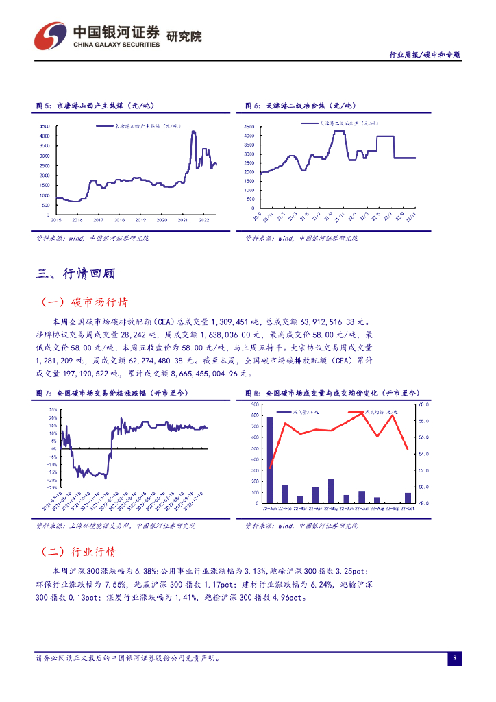 中国银河：碳中和专题行业周报：“双碳”背景下再生资源支持力度有望持续加大，板块长期增长趋势不变_第9页