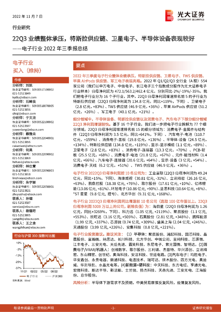 光大证券：电子行业2022年三季报总结：22Q3业绩整体承压，特斯拉<em>供应链</em>、卫星电子、半导体设备表现较好 海报