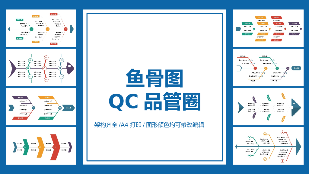 鱼骨图QC品管圈递进关系流程图