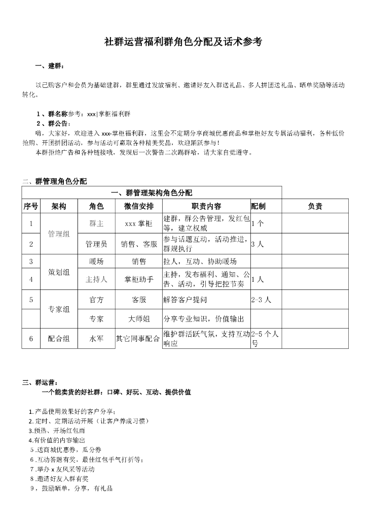 私域电商福利群角色分配及话术参考