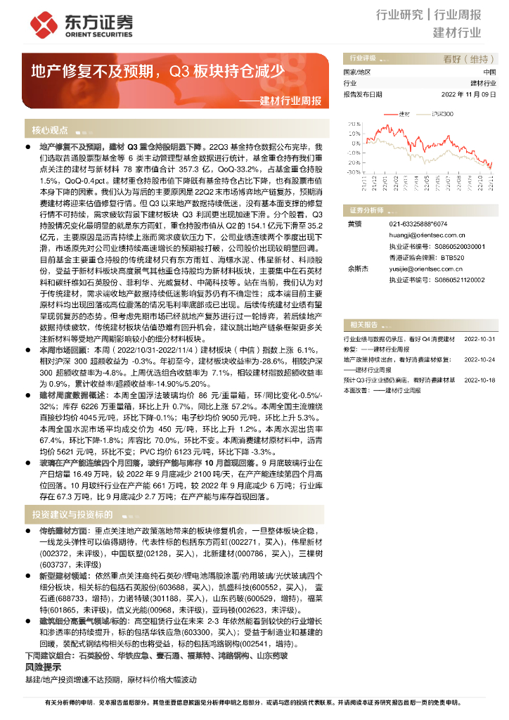 东方证券：建材行业周报：地产修复不及预期，Q3板块持仓减少