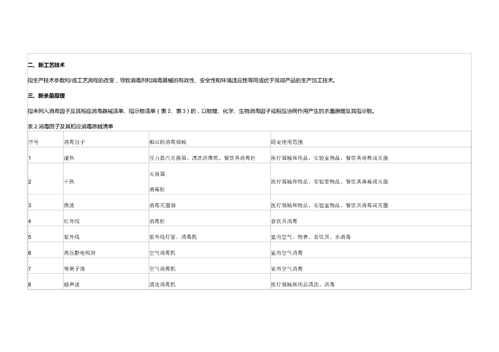 利用新材料、新工艺技术和新杀菌原理生产消毒剂和消毒器械的判定依据_第9页