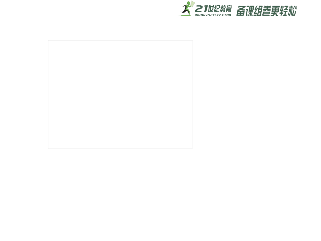 七年级上册 初中道德与法治人教7上道德与法治第五课第1课时《让友谊之树常青》