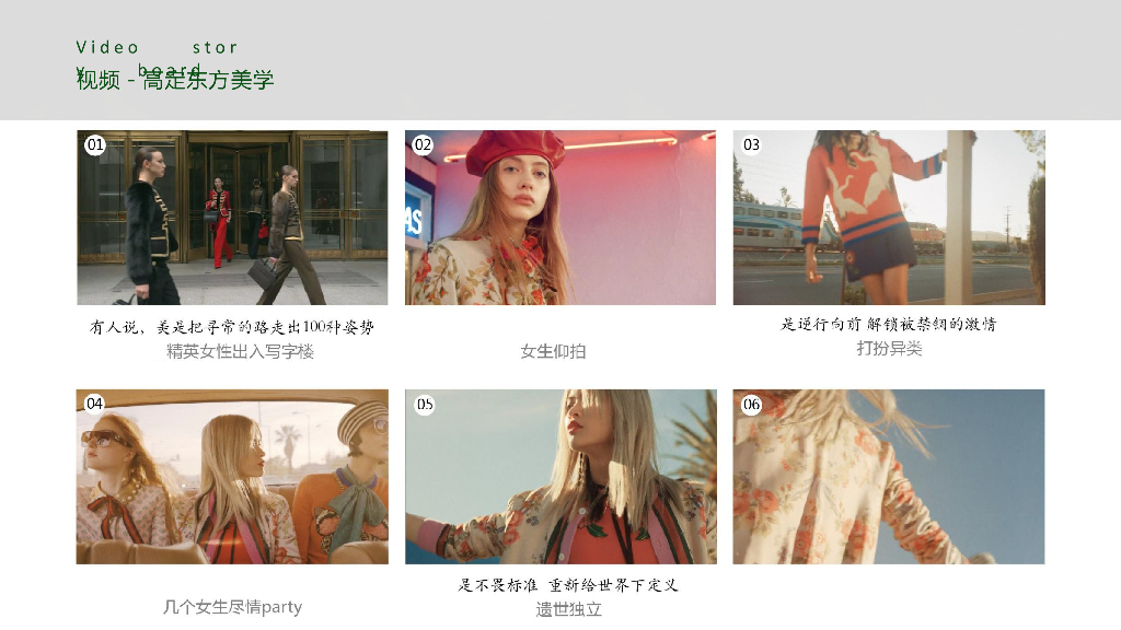 2018百雀羚 x 卜柯文跨界合作整合营销方案_第9页