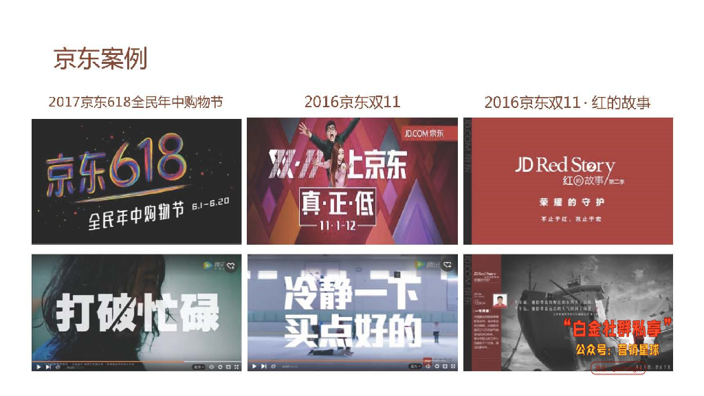 180数字营销公司：美团外卖2027-18年度创意比稿方案_第6页