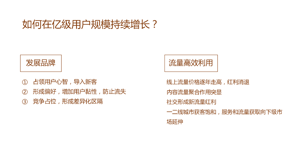 180数字营销公司：美团外卖2027-18年度创意比稿方案_第9页