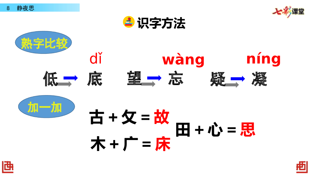 部编版一年级语文下册8 静夜思_第9页