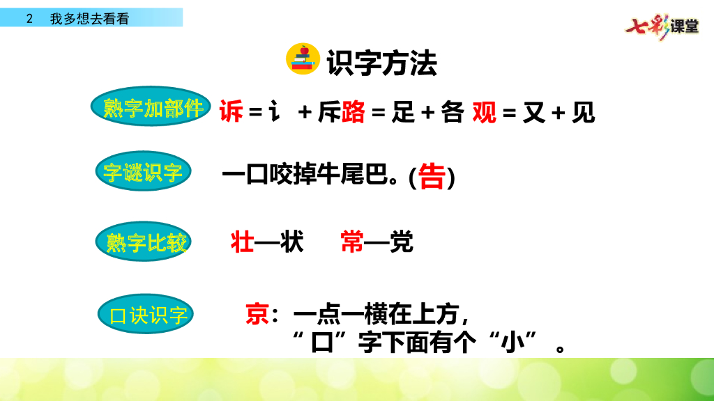 部编版一年级语文下册2  我多想去看看_第10页
