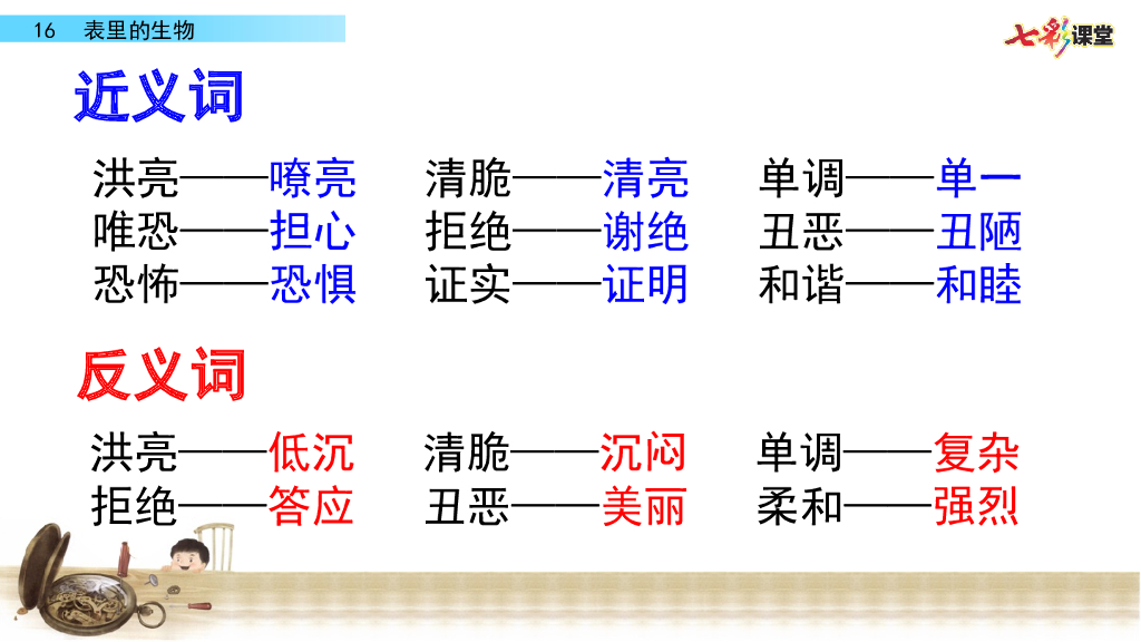 部编版六年级语文下册16 表里的生物_第9页
