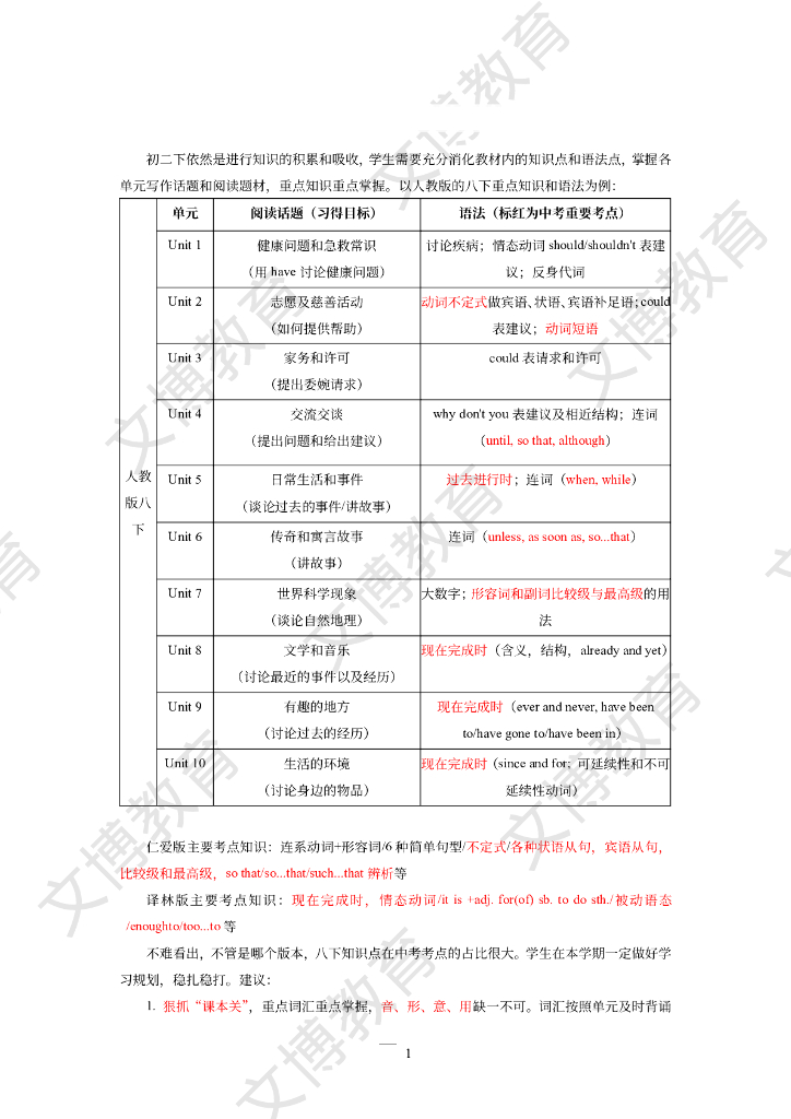 八下英语学习规划 