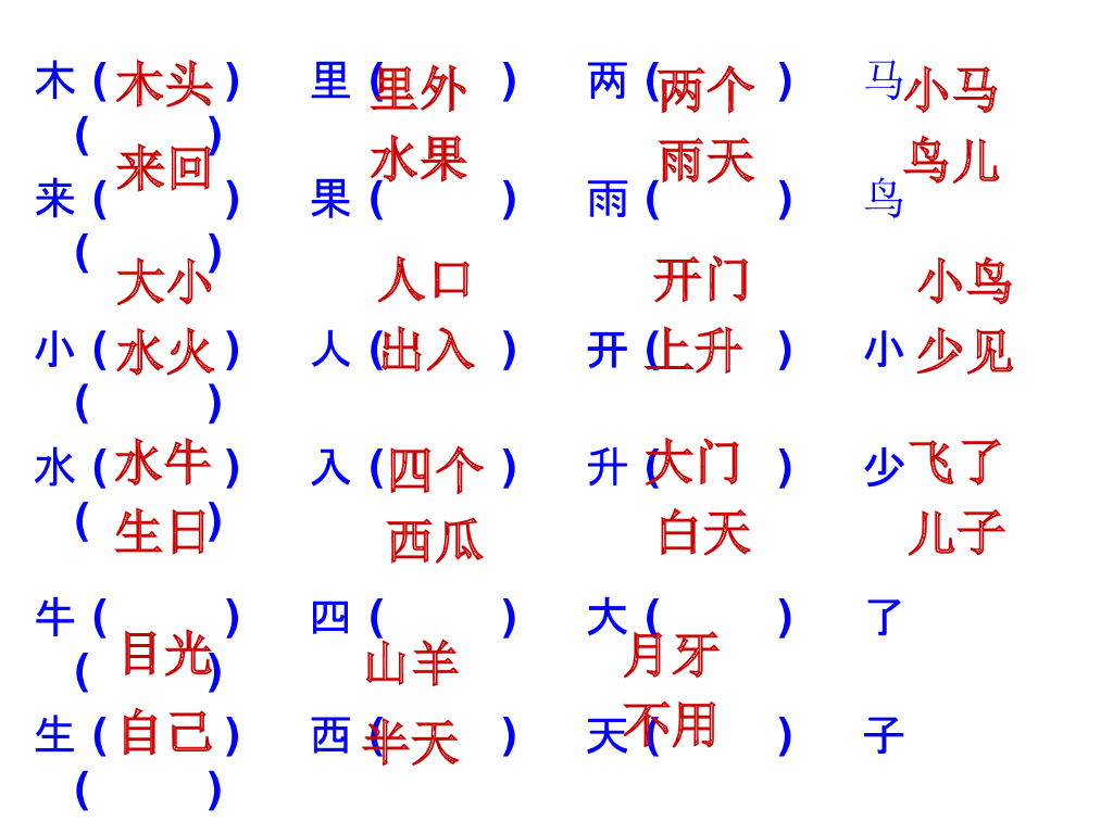 部编版一年级语文上册期末复习课件1_第9页