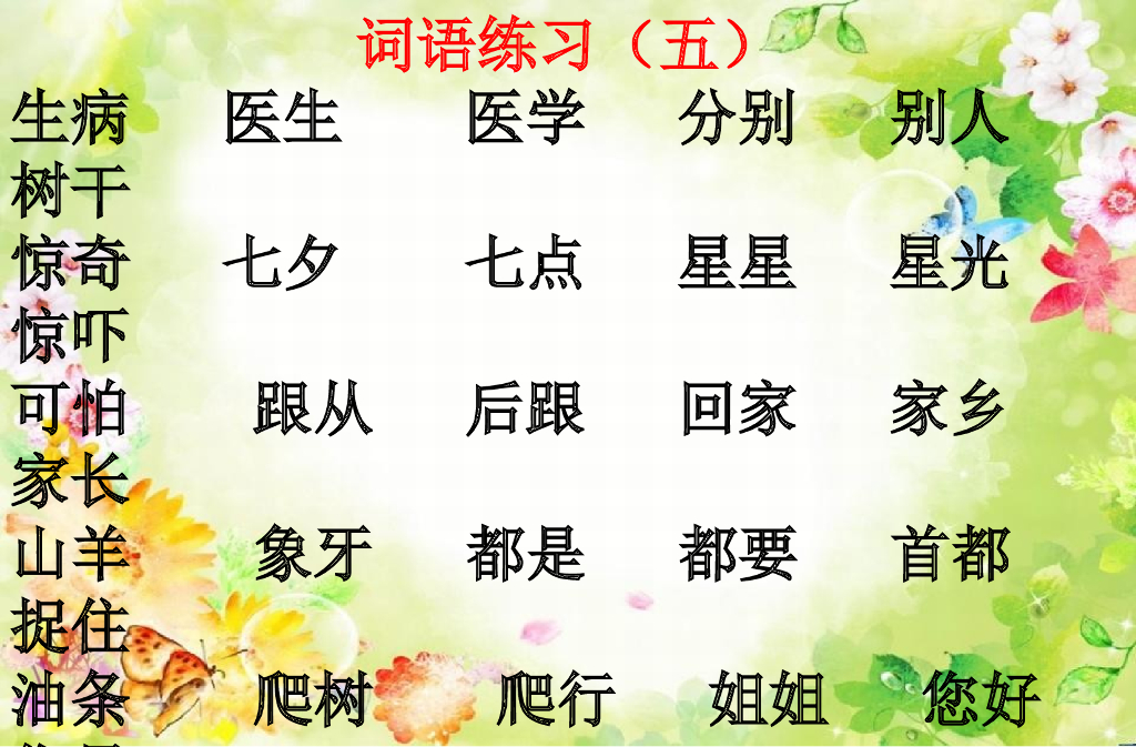 部编版一年级下册期末复习ppt_第7页